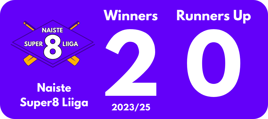 https://www.saaremaakk.ee/wp-content/uploads/2026/04/ns8history.png